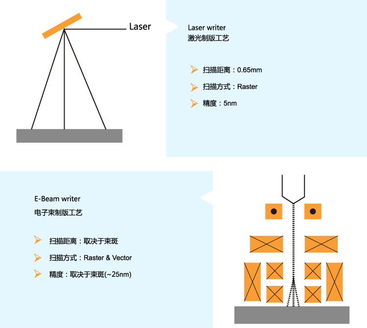 首页-玛雅吧-「品质引领发展,专一成就将来」