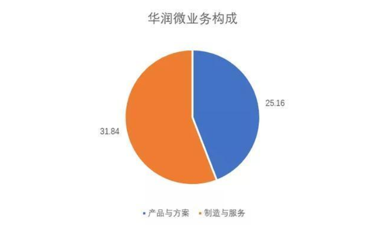 首页-玛雅吧-「品质引领发展,专一成就将来」